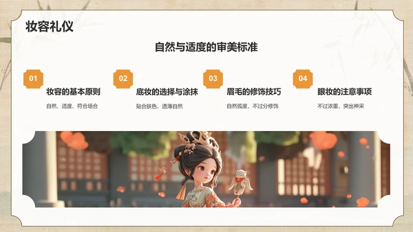 橙色水墨风文化礼仪PPT模板
