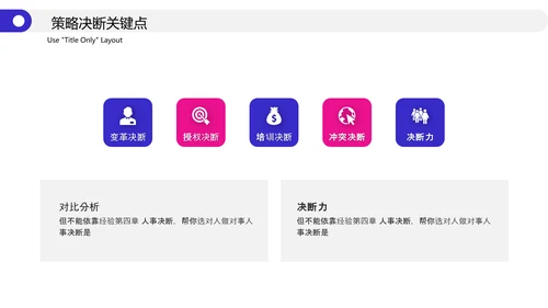 企业管理高管培训职业经理人PPT模板