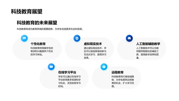 科技助力教育革新PPT模板