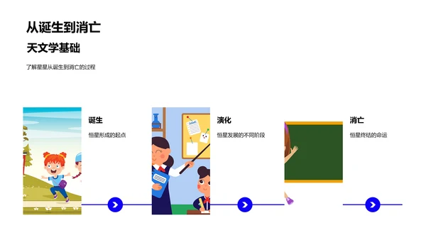 宇宙探秘教学PPT模板