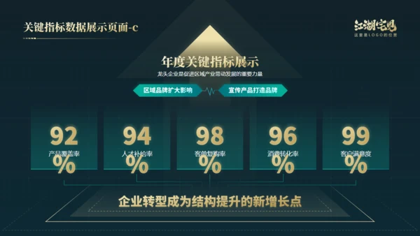笃行如初行稳致远年终总结通用PPT模板