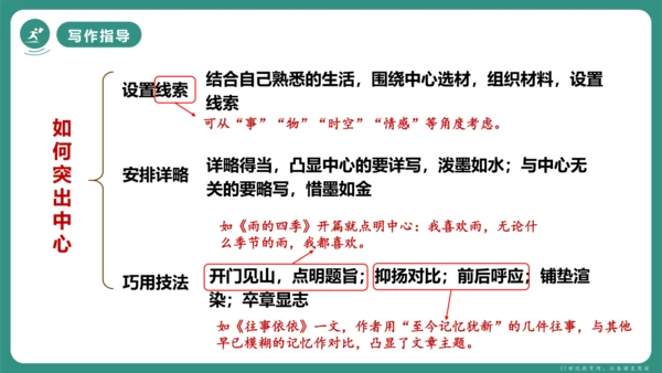 第三单元 写作 如何突出中心 课件-【课堂无忧】新课标同步核心素养课堂