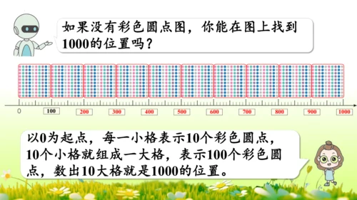 1.1000以内数的认识（课件）-二年级下册数学人教版(共4课时 109张PPT)