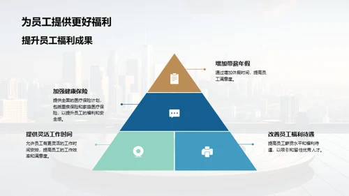 人力资源季度梳理