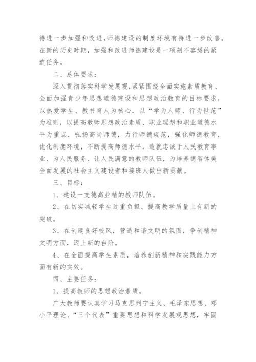 幼儿园师德师风奖惩方案.docx