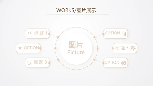 公司品牌策划方案工作总结计划动态PPT模板