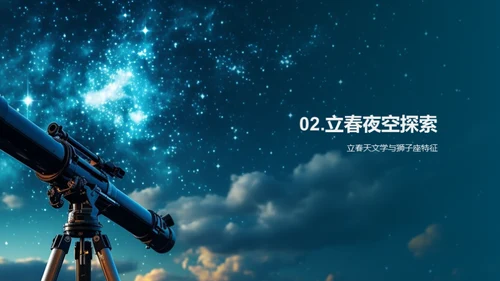 立春天文之旅