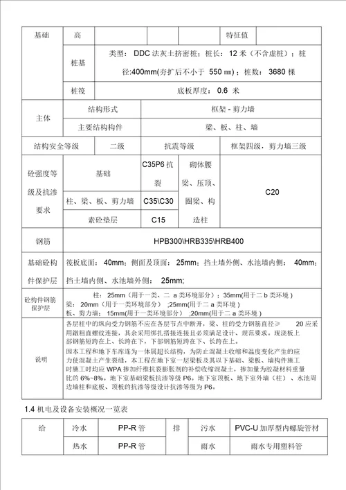 高层公寓楼施工组织设计