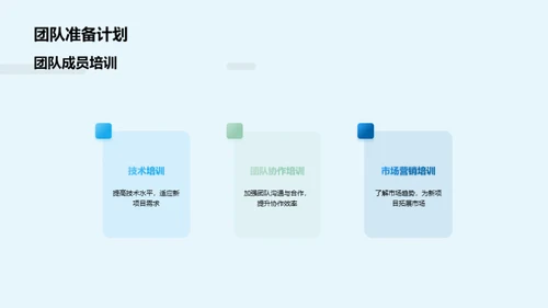 旅游团队季度盘点