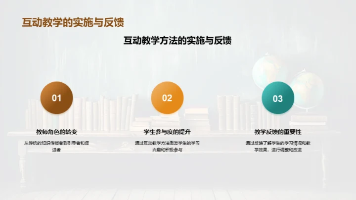 精进教学 点燃课堂