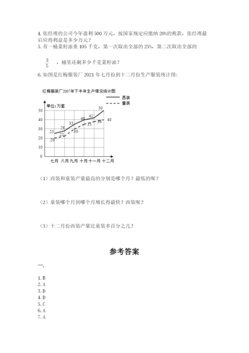 洛阳市小学数学小升初试卷（综合题）.docx
