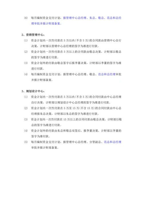 月度付款计划编制、付款申请审批作业指导书.docx