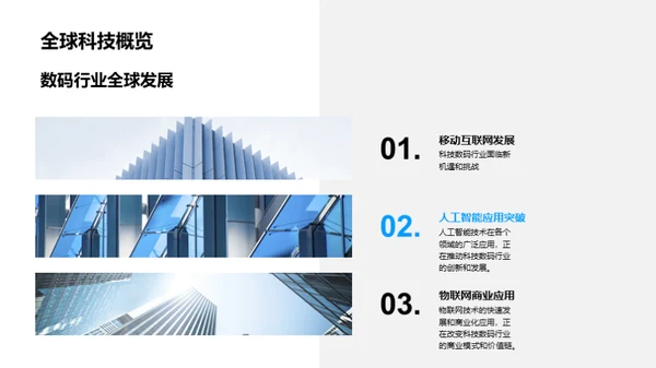 科技驱动 业务创新