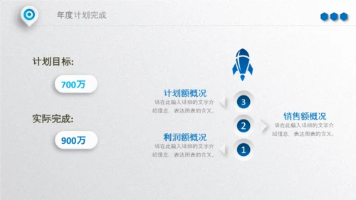 2020年终工作总结新年计划述职报告PPT