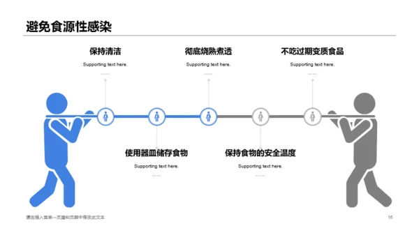 蓝色创意医疗健康工作总结PPT案例