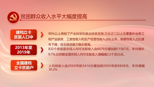 换届选举大会工作总结汇报计划动态PPT模板