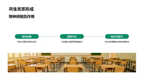 生态多样性守护