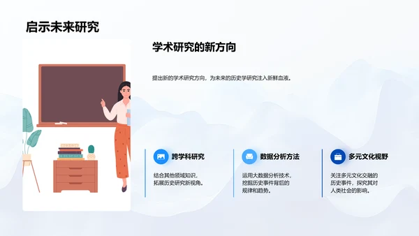 历史研究答辩攻略