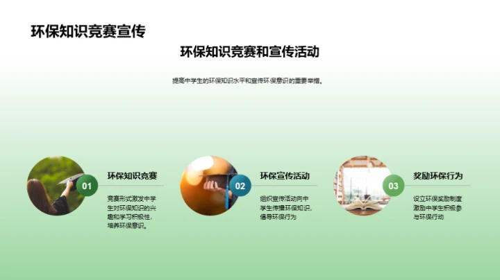 环境保护意识教育