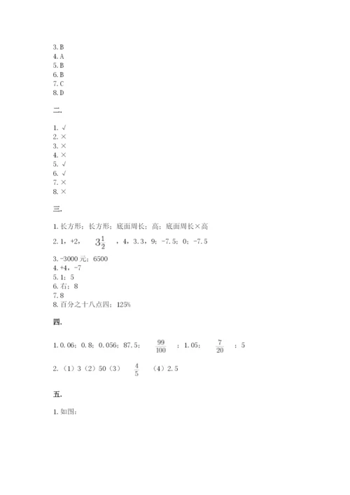 成都外国语学校小升初数学试卷（精品）.docx
