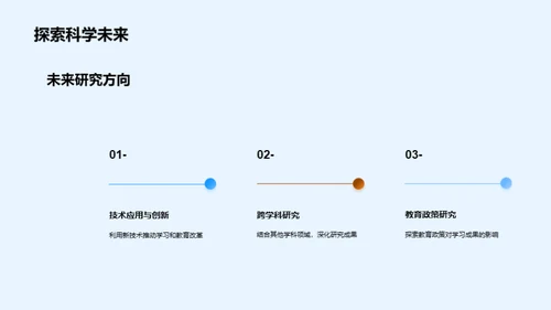 深化学术研究洞察