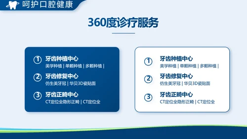 蓝色牙科口腔宣传动态PPT