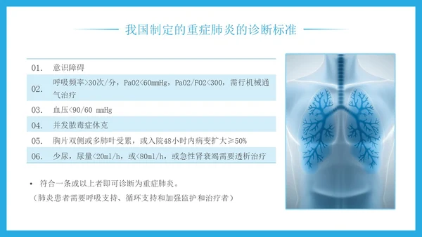 蓝色简约科技风重症肺炎医疗知识宣传PPT课件肺结核肺结节