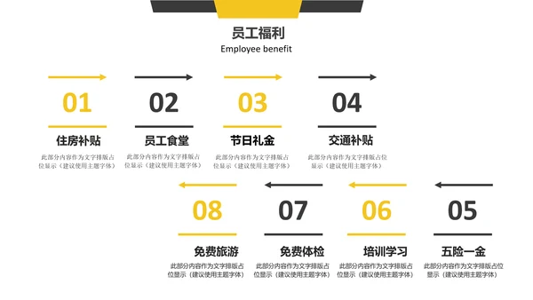 公司企业招聘竞聘通用PPT模板
