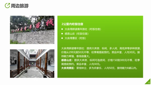 互联网运营推广方案PPT模板