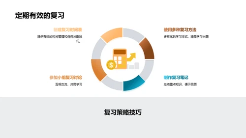 六年级的学习之路