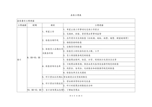 06--06-便利店门店营运管理表格化.docx