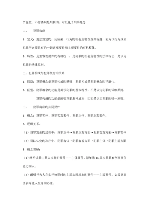 2023年刑法总论复习知识点整理.docx