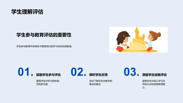 教育评估实践导论PPT模板