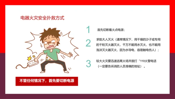 假期用电安全家长会PPT模板