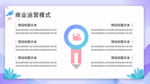 跨境电商商业计划书通用PPT模板