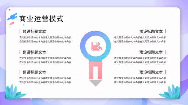 跨境电商商业计划书通用PPT模板