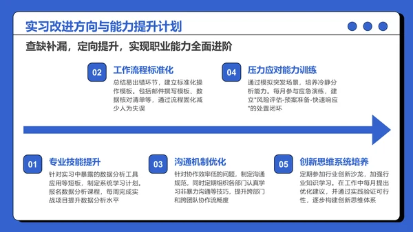 蓝色插画风大学生实习PPT模板