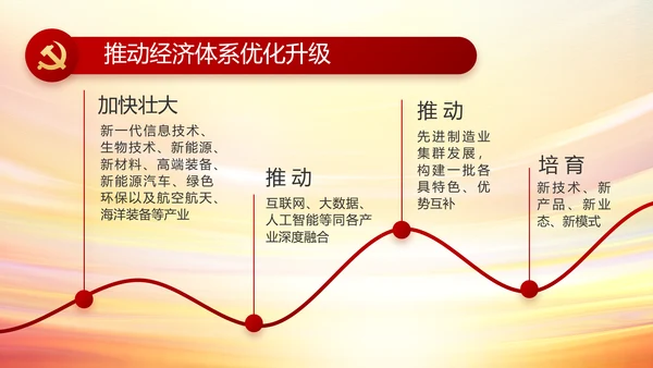 红色党支部民主生活会学习主题PPT