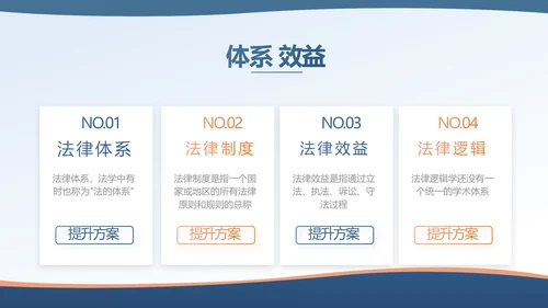 蓝色法律讲堂知识讲座培训宣传PPT