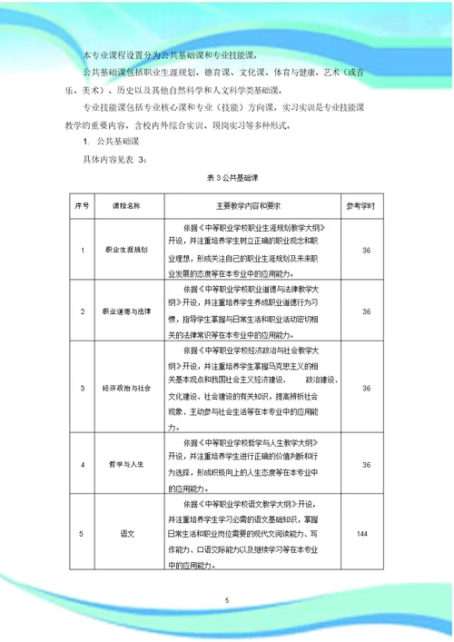 河南省中职市场营销专业教学标准2018修订