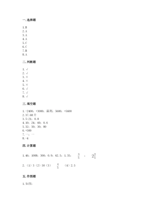 小升初数学期末测试卷【精练】.docx