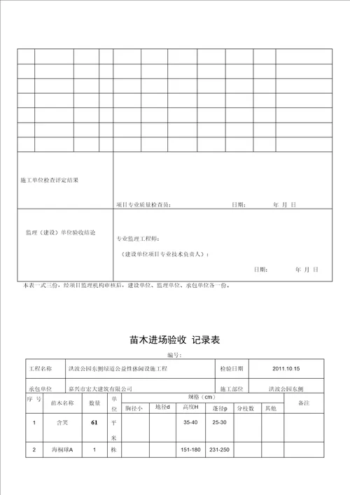 苗木进场验收记录表