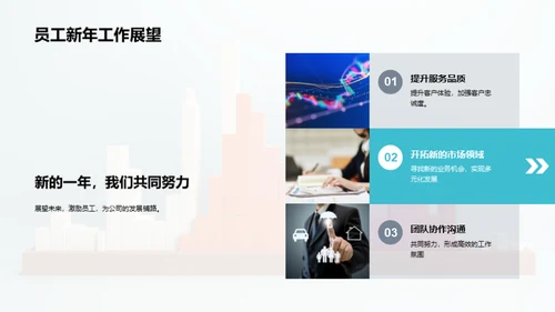 年度银行回顾与展望