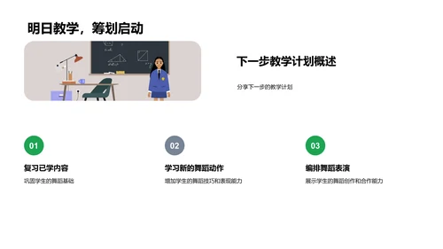 舞蹈课教学总结PPT模板