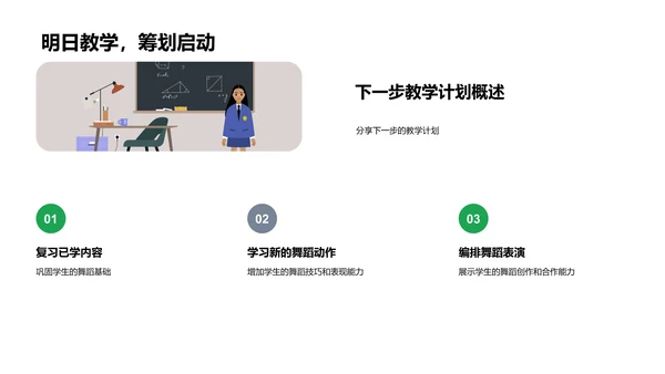 舞蹈课教学总结PPT模板