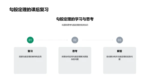 探讨勾股定理PPT模板