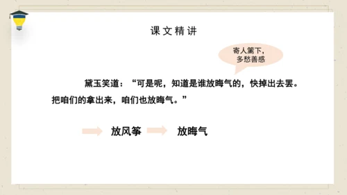 8 红楼春趣 课件