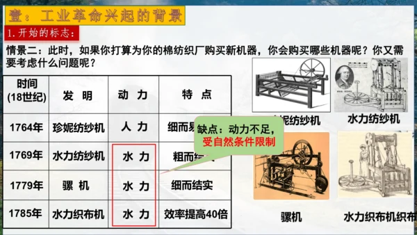第20课第一次工业革命  课件