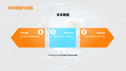 工程师之路
