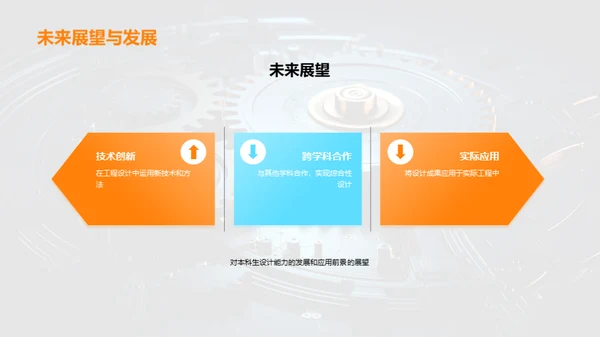 工程师之路